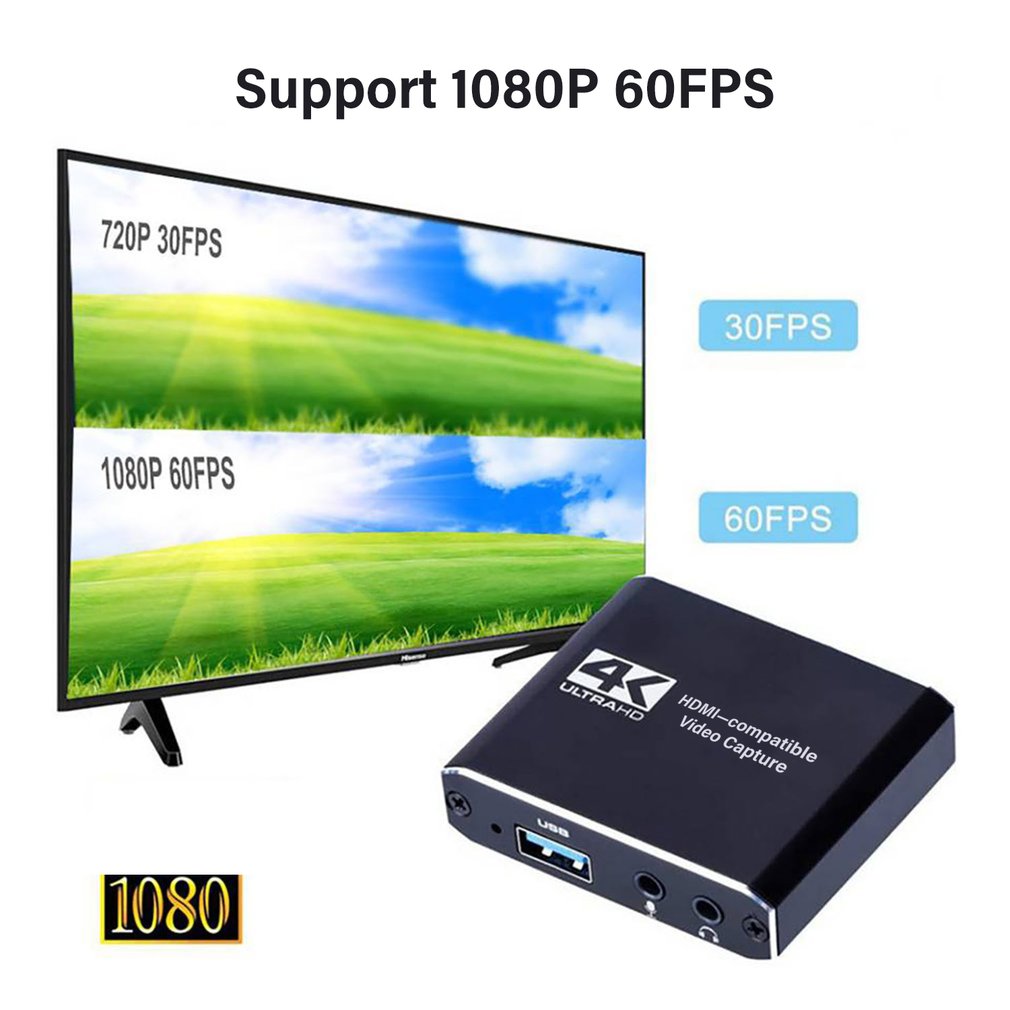 1080P 4K HDMI-compatible To US – Board Game Loop recenzja i cena