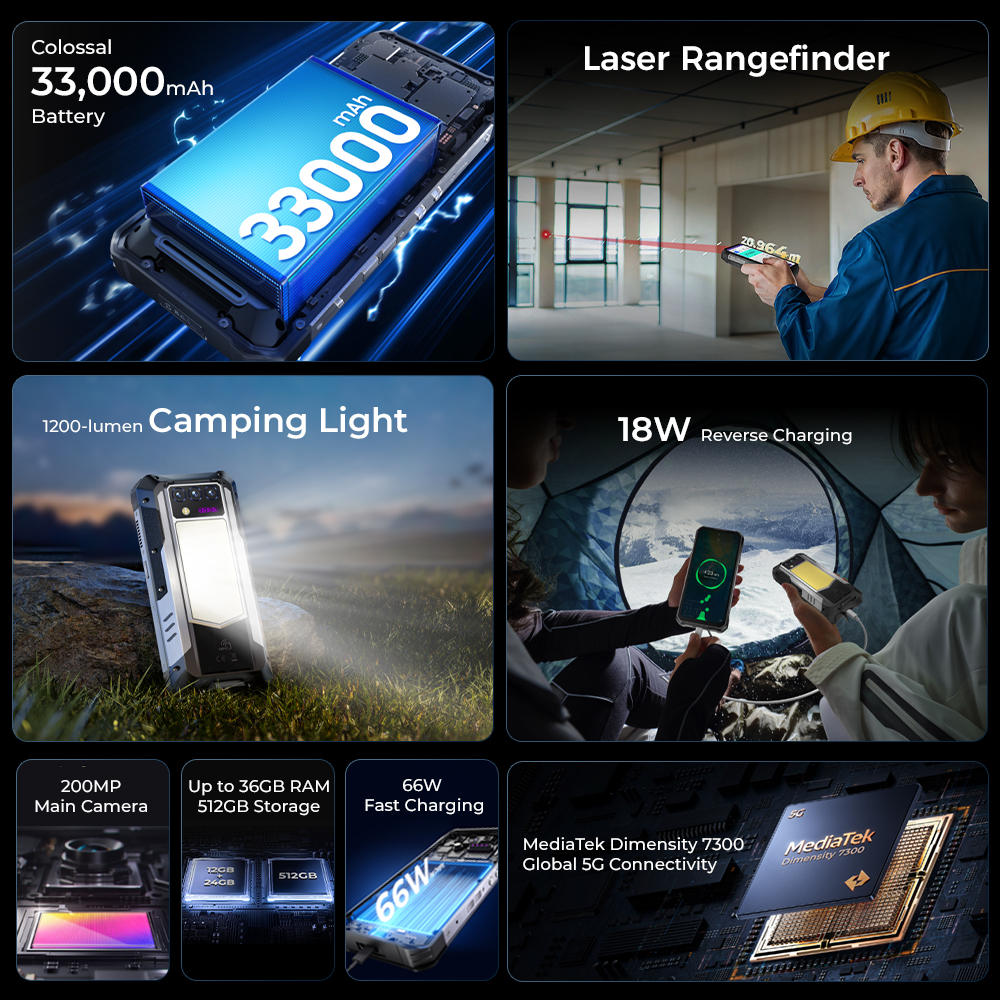 OUKITEL WP100 Rugged Phone - 3 – Board Game The Sims recenzja i cena
