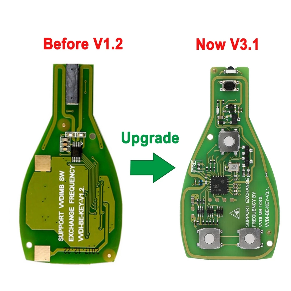 XHORSE VVDI BE Key Pro XNBZ01E – Board Game Logo recenzja i cena