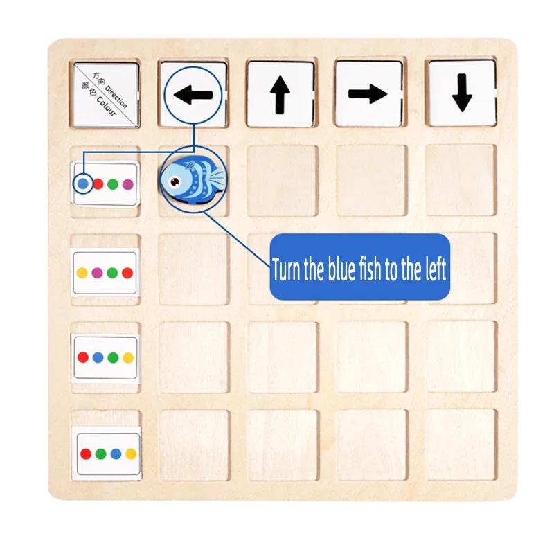 Wooden Montessori Toys Childre – Board Game Idea recenzja i cena