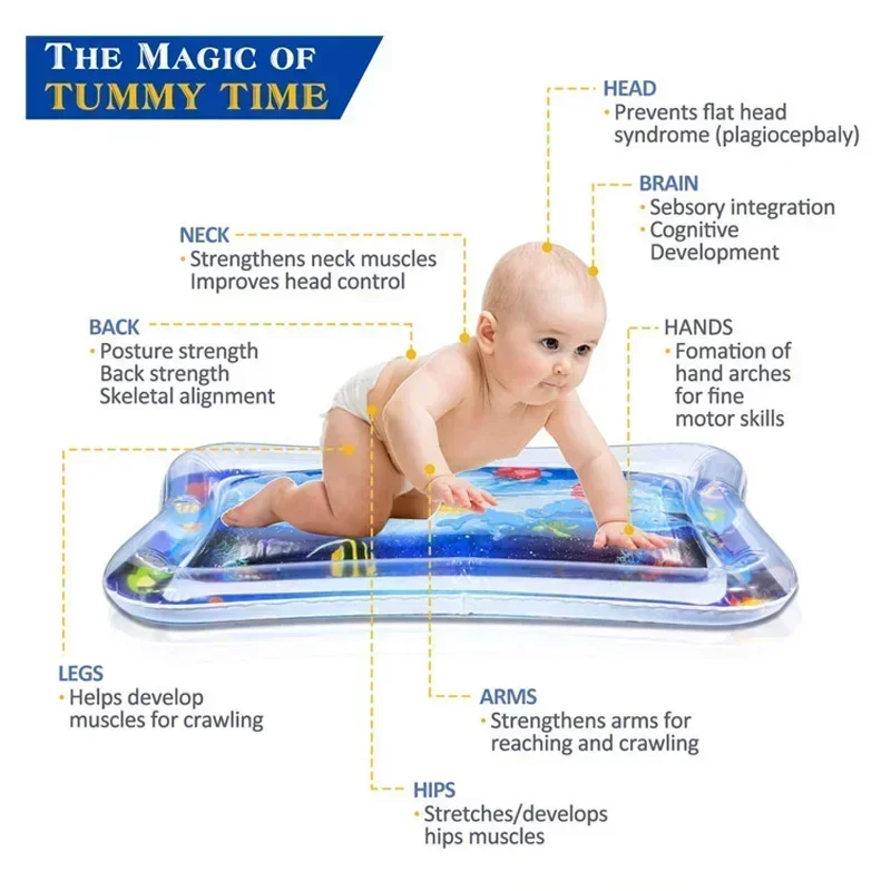 Baby Inflatable Water Play Mat – Play Mat Neoprene recenzja i cena