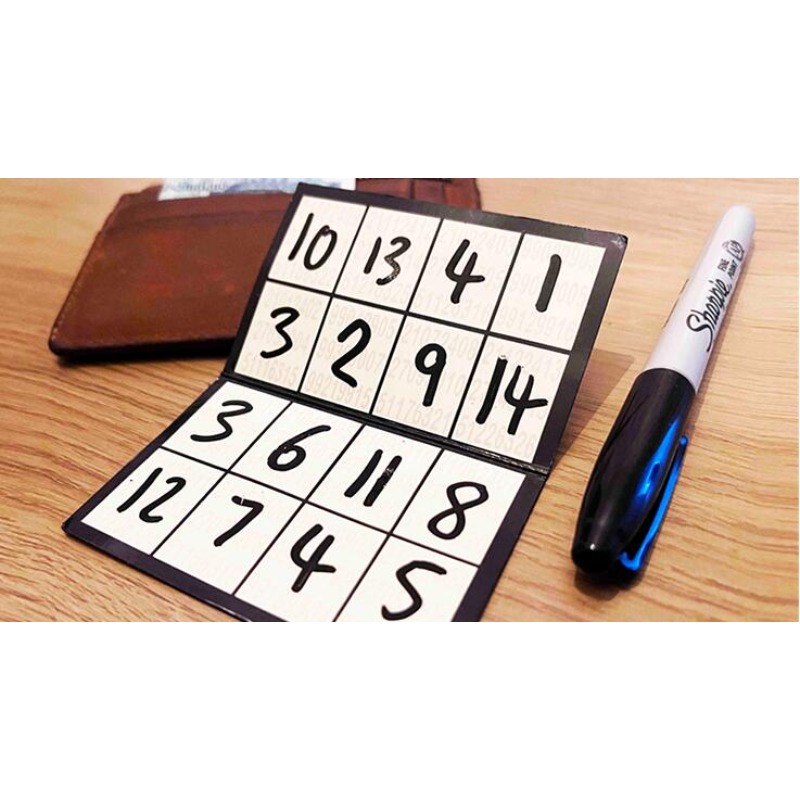 EDC Squared By Mark Traversoni – Board Game Ranking recenzja i cena