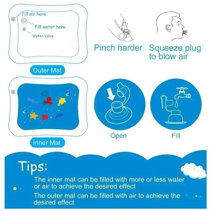 Baby Water Play Mat PVC Inflat – Play Mat Neoprene recenzja i cena